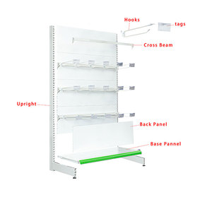 Estantería Góndola de Una Cara para Exhibición en Comercios Minoristas, Hecha de Material Metálico Resistente - Product Image 3