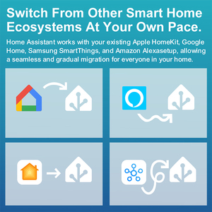 OEM ODM HA70 Home Assistant Hardware Hub 4GB+32GB ZigBee Gateway ZHA ZigBee2MQTT Controlador de Hogar Inteligente Multiprotocolo - Product Image 6