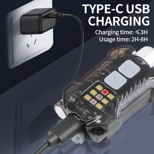 Cross-Border XPE+LED Multi-Source Silicone Running Headlamp with Magnetic Induction and <b>UV</b> High-Intensity Light - Product Image 5