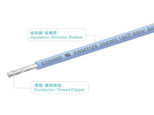 600V 4 6 8 10 12 14 18 22 24 26 28 송곳 난방 실리콘 고무 케이블 유연한 1.5 2.5 3mm 가전 전기 실리콘 와이어 - Product Image 2