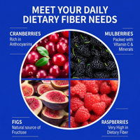 Frutos Secos Liofilizados: Arándanos, Moras, Higos, Frambuesas, Mezcla de Frutas, Snack Natural Antioxidante para Perros y Gatos