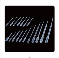 Pipette Pasteur jetable en plastique de 1ml, vente en gros, marché mondial, matériau en polypropylène avec transfert d'embout de pipette