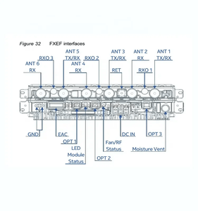 Equipo de Estación Base NSN Flexi 1800M FXEF 473439A 202 48VDC 512Kbps H.265 4G RRU China - Product Image 3