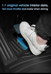 DSN <span class=keywords><strong>Precio</strong></span> de fábrica Blister Proceso Personalizar 4 piezas Alfombrillas de coche Uso para <span class=keywords><strong>Volkswagen</strong></span> <span class=keywords><strong>POLO</strong></span> Plus 2019-2023 - Product Image 4