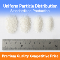 Poudre de quartz de silice de qualité industrielle haute pureté, matière première pour la production de silicate de sodium, verre à eau et fabrication chimique