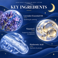 Crème Corporelle Hydratante et Apaisante à l'Huile de Lavande et à l'Acide Hyaluronique OEM ODM – Soin de Nuit au Magnésium pour la Peau