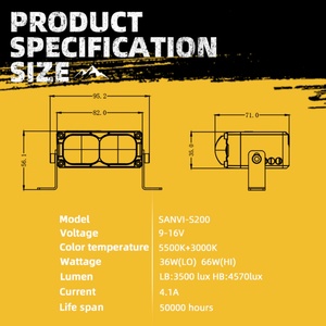 ไฟสปอร์ตไลท์ Sanvi S200 66w ขายดี ไฟตัดหมอกสำหรับมอเตอร์ไซค์ รถยนต์ รถบรรทุก ไฟขับขี่ขนาดเล็ก อุปกรณ์ตกแต่งรถยนต์ - Product Image 6