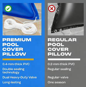 Coussin de <span class=keywords><strong>piscine</strong></span> 4x8 pieds pour piscines hors sol, coussin de fermeture hivernale en PVC haute résistance de 0,<span class=keywords><strong>4</strong></span> mm - Product Image 5