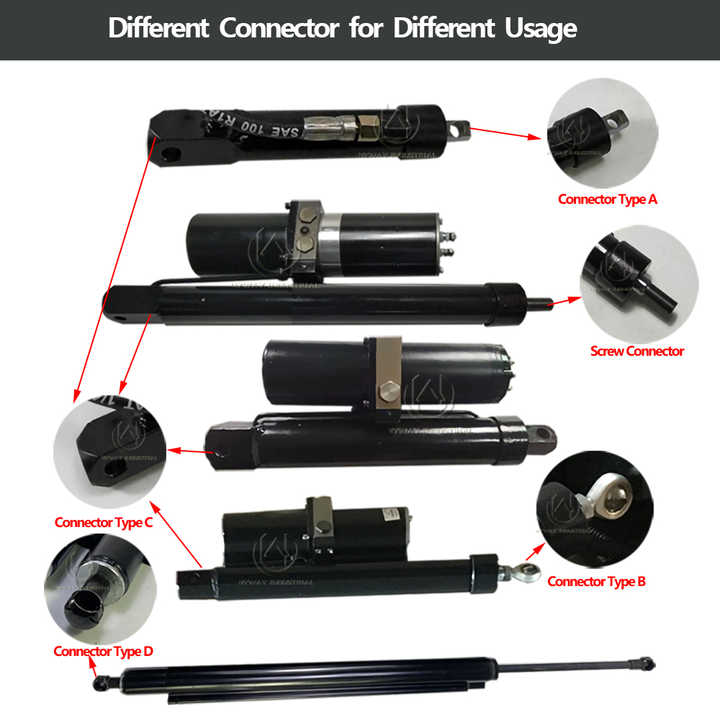 電動リニアアクチュエータ300mm 電動一輪車スクーター用DC12V 電動