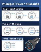 Cargador de Coche USB C de Alta Calidad, Cargador de Coche Mini de Doble Puerto Tipo C, Cargador de Coche de Carga Rápida Tipo C para Coche