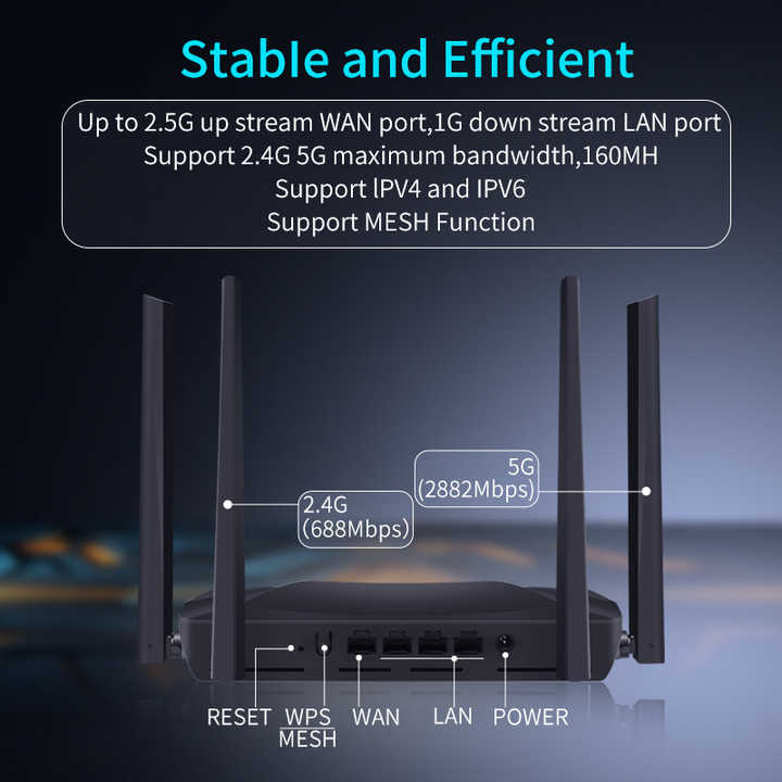 WIFI 7 WR3603BE Easy MESH Router Dual Band 2.4G & 5G 3600Mbps IPV6 VPN ...