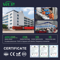 Variateur de fréquence vectoriel (VFD) Chine WCE 0,4-4KW 220V/380V monophasé/triphasé 0-400Hz pour compresseur et moteur, haute efficacité IP20