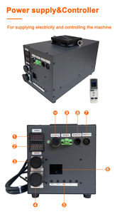 <span class=keywords><strong>Ava</strong></span> 3M image vidéo projection brouillard écran affichage brouillard projecteur écran ultrasons interactif <span class=keywords><strong>3D</strong></span> brouillard eau brouillard écran machine - Product Image 3