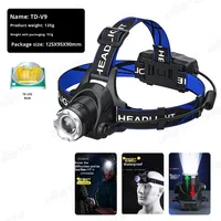 Lampu Kepala Penambang LED Lithium Ion Tahan Air Daya Tinggi dengan Zoom Induksi untuk Memancing dan Berkemah