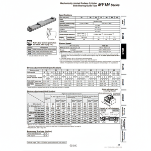 Cilindro sin vástago SMC Pneumatics, cilindros articulados mecánicamente, categoría de producto - Product Image 1