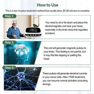 गहरे मस्तिष्क <span class=keywords><strong>rtms</strong></span> tms उत्तेजना मशीन ट्रांसक्रानियल चुंबकीय तरंग का अनुमान लगाते हैं - Product Image 6