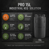 Draft Beer Keg 20l, Beer Keg Plastik, Mini Beer Keg, Beer Keg 30l, Pembelian Grosir, Mudah Dibawa, Aman, Tekanan Tinggi