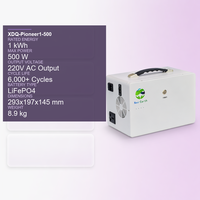 Centrale Électrique à Onde Sinusoïdale Pure LiFePO4 XDQ Pioneer1-500 1kWh 500W, Générateur Solaire MPPT Vente Directe Usine pour Vente en Gros et Sauvegarde Domestique