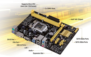 เมนบอร์ด ASUS <span class=keywords><strong>H81M</strong></span>-<span class=keywords><strong>K</strong></span> /f PLUS รองรับเจนเนอเรชัน4th I7/i5/i3 DDR3 LGA1150ซ็อกเก็ตคู่ SATA Micro-ATX Desktop - Product Image 5