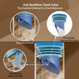 Anello di tenuta in cera moderno per flangia WC, a 3 strati, anti-riflusso, anti-cimici e anti-odore, per tubi da 3-4 pollici - Product Image 5