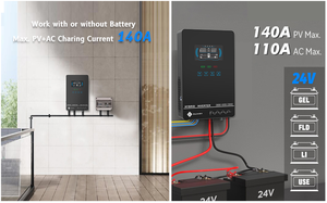 Гибридный инвертор SUMRY HGX 4 кВт 110 В, однофазный, 24 В, совместимый с литиевыми батареями, чистая синусоида - Product Image 5