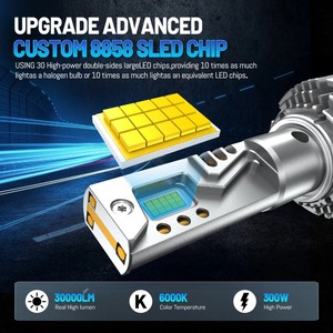 Hynbyzj Hot Bán 300W 30000lm Xe Đầu Ánh Sáng H1 H3 H8 H9 <span class=keywords><strong>H11</strong></span> Tự Động Đèn Pha H7 <span class=keywords><strong>LED</strong></span> <span class=keywords><strong>Canbus</strong></span> H4 <span class=keywords><strong>LED</strong></span> Xe Bóng Đèn 9005 9006 - Product Image 2