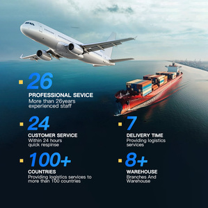 Transporte Multimodal de Mercancías, Logística Aérea/Terrestre/Marítima en China, Soluciones Personalizadas, Top 10 en Transitarios, Destinos Globales - Product Image 3