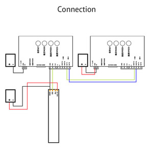 T1000s 2048pixels RGB LED Strip ánh sáng điều khiển thẻ SD cho ws2801 ws2811 ws2812b sk6812 lpd6803 DC5 ~ 24V - Product Image 6