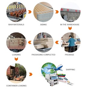 <span class=keywords><strong>Pannelli</strong></span> Sandwich Decorativi in Metallo Intagliato, <span class=keywords><strong>Pannelli</strong></span> Isolanti Termici in PU <span class=keywords><strong>per</strong></span> Rivestimento Esterno di Case Container - Product Image 6