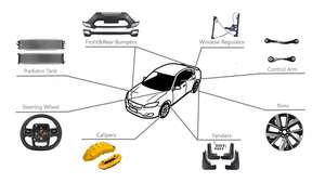 71740175 71740121 piezas de regulador de ventana para <span class=keywords><strong>Alfa</strong></span> <span class=keywords><strong>Romeo</strong></span> <span class=keywords><strong>159</strong></span> 05-regulador de elevador de ventana delantera izquierda - Product Image 4