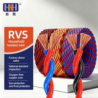 Fil électrique flexible en cuivre à haute conductivité, ignifuge, RVS 2 conducteurs torsadés, isolé en PVC, 300V, Hongsheng Home