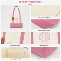 2024 nouveau Design Eco grande poignée en cuir personnalisé imprimé grand coton toile sac fourre-tout fermeture éclair avec Logo personnalisé