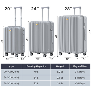 Vendita calda OEM/ODM 3 taglie leggere <span class=keywords><strong>valigia</strong></span> a quadri Top marche alla moda set di bagagli medi per viaggi d'affari - Product Image 4