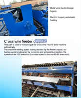 Machine à souder les panneaux de clôture BRC en acier galvanisé renforcé Cowan Auto / Prix fabricant de machines automatiques pour la soudure de grillage métallique