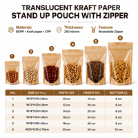 Sac en papier kraft brun en stock, pochette debout avec fermeture éclair sur le dessus et face avant transparente pour l'emballage des noix, des céréales et des fruits secs