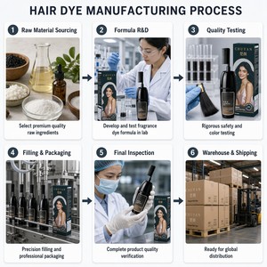 Custom Logo OEM Hair Color Cream Jet Black 100ml Fragrance Dye Factory Direct Wholesale Hot Sale - Product Image 6