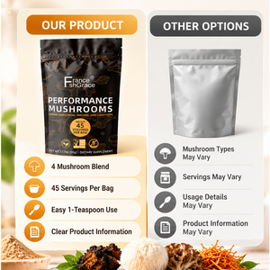 Suplementos Dietéticos de Hongos Shecome de Alta Calidad, Apoyan la Salud y el Rendimiento Energético, Polvo de Hongos para Adultos - Product Image 6