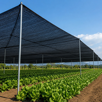 Filet d'ombrage noir en HDPE avec œillets renforcés, résistant aux UV, maille respirante pour serre, ferme, pépinière, jardin