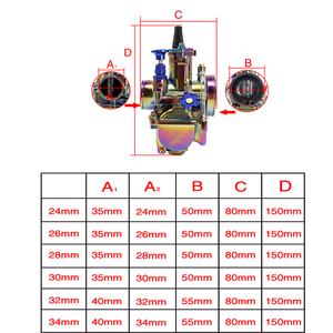 Carburadores universales coloridos de alto rendimiento para motocicleta, <span class=keywords><strong>carburador</strong></span> de carreras de <span class=keywords><strong>4</strong></span> <span class=keywords><strong>tiempos</strong></span> para Atv <span class=keywords><strong>Keihin</strong></span> Pwk - Product Image 4