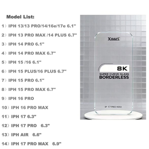 ฟิล์มกันรอยกระจกนิรภัย Xmart 8K ป้องกันไฟฟ้าสถิต สำหรับ iPhone 18 Pro Max 17 16 15 14 13 <span class=keywords><strong>Super</strong></span> 8k ฟิล์มใสแบบโค้ง - Product Image 5