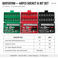 Ensemble de 46 outils en aluminium avec valise à roulettes, essentiels pour la réparation automobile, y compris une scie, emballage en étui rigide