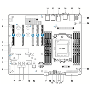 เมนบอร์ดเซิร์ฟเวอร์ tyan S8030GM2NE ATX ใหม่ซ็อกเก็ตเดี่ยว DDR4 SP3 epyc 7002/7003 8 DIMM พอร์ต305x250.8mm - Product Image 3