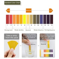 WEIAI Bandelettes de PH-mètre de haute qualité à bas prix pour cosmétiques, eau, urine et sol, laboratoire, bandes de papier de test de PH de haute précision 1-14
