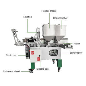 Walnut Moshi Deli Manjoo Automatic Gas South <b>Korean</b> Trade Custard Make <b>Fish</b> Mold Delimanjoo Manju <b>Cake</b> Taiyaki <b>Machine</b> - Product Image 5