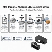 Carcasa de Montaje de Aleación de Aluminio Anodizado Negro Mate, Mecanizada por CNC Personalizada, para Cámara de Instrumentos Ópticos de Visión Artificial