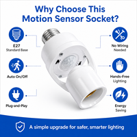 Portalámparas de Plástico con Sensor de Radar E27, Activación por Movimiento y Temporizador Ajustable para Uso en Exteriores