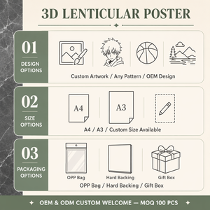 Affiches d'anime 3D lenticulaires en plastique les plus vendues 30x40cm |   Art mural HD pour la décoration de la maison |   Salon Chambre à coucher - Product Image 6