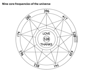 Garrafa de Água H2 2000ppb 741Hz com Frequência de Amor e Tom Milagroso, Direto da Fábrica, Atacado para Vendedores de E-commerce Transfronteiriço - Product Image 5