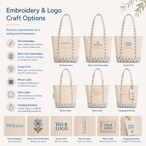 Borsa Tote in <span class=keywords><strong>Tela</strong></span> Premium Personalizzabile con Logo, Ecologica, Riciclabile, Resistente, con Manici Rinforzati per il Mercato Europeo - Soluzione Completa per il Branding - Product Image 5
