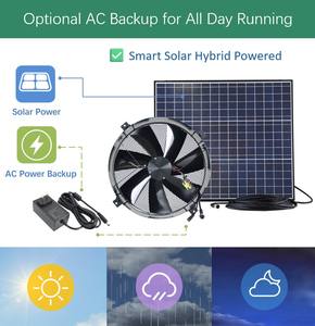 Kit de Ventilador de Extracción de Aire Montado en Pared con Energía Solar, Ventilación de Flujo Axial de 24V CC para Invernadero, Cobertizo o Granero - Product Image 3